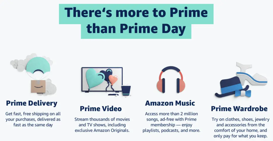 Prime Membership Overview Primer Day Membership Overview