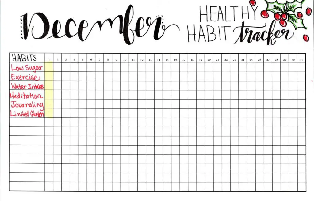 How to Maintain Healthy Habits During the Holidays | Accountability