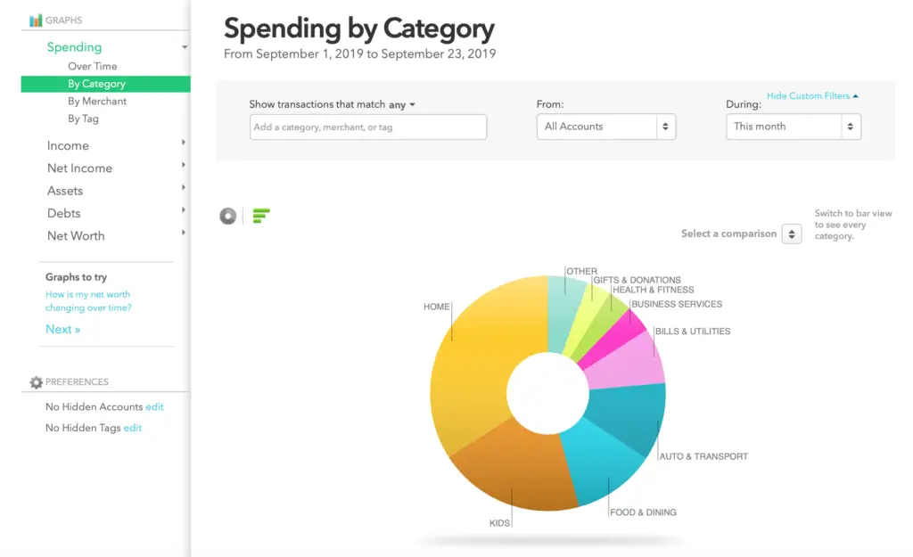 How to Make & Maintain a Budget_SOFTWARE TRENDS GRAPHIC