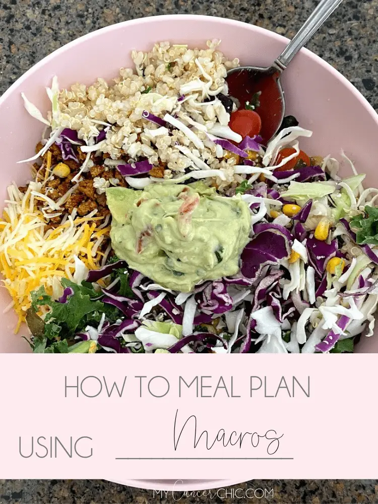 how to meal plan using macros