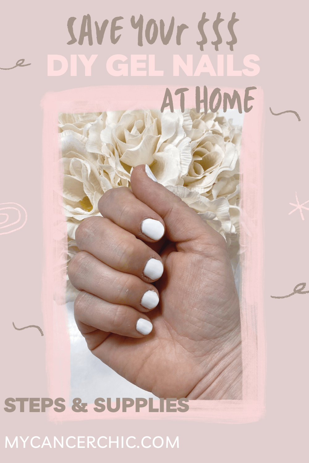 cover for Gel Nails for Beginners