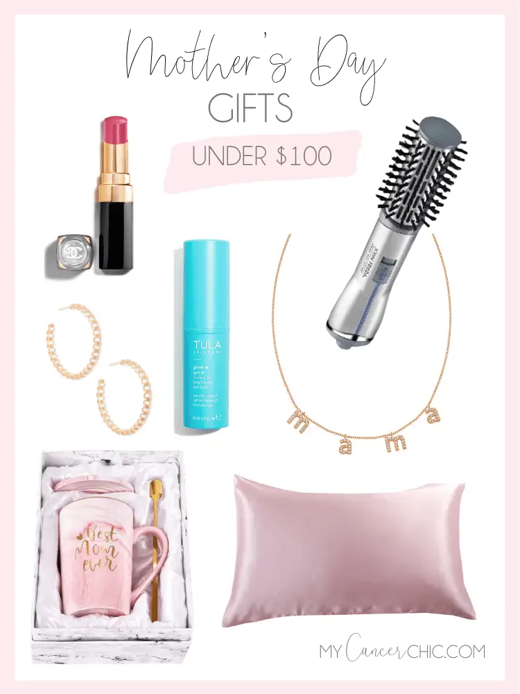 Mother's Day Gift Guide Under $100 _Collage