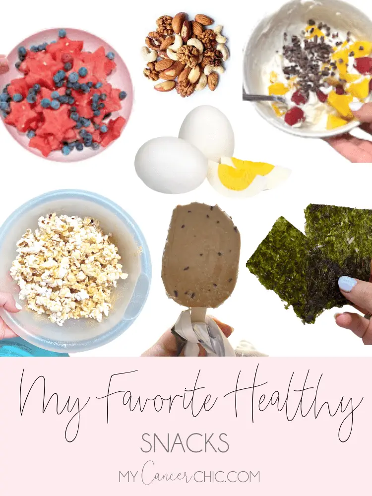 My Favorite Healthy Snacks Collage Header