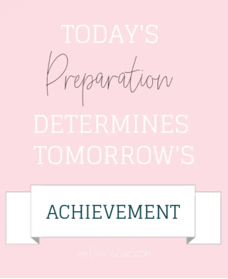 Today's Preparation Determines Tomorrow's Achievement _Quote_Get Organized