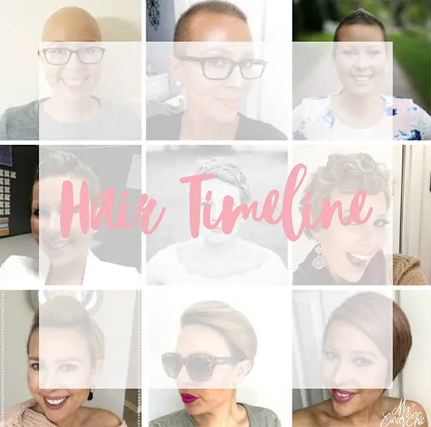 Hair-Timeline-Feature-Image_Sidebar2