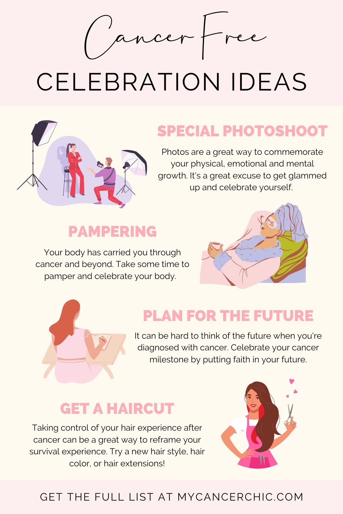 cancer free celebration ideas