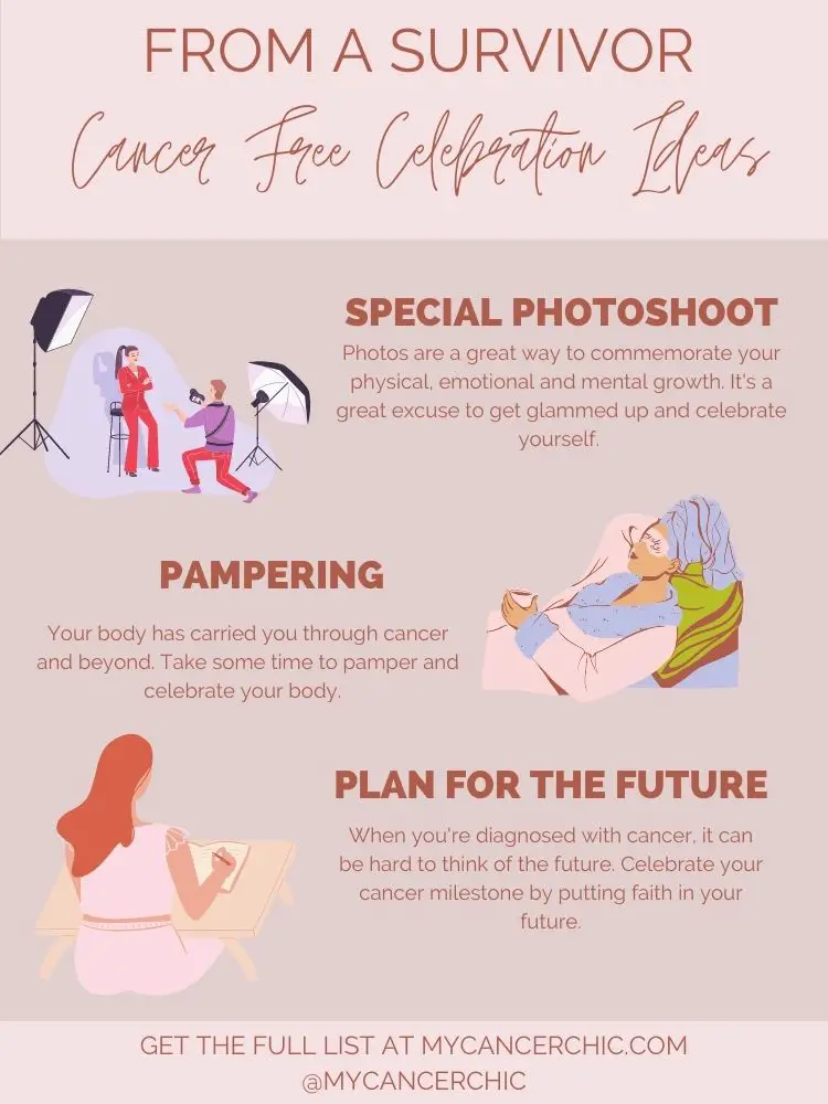 Fun Ways to Celebrate Being Cancer Free Graphic