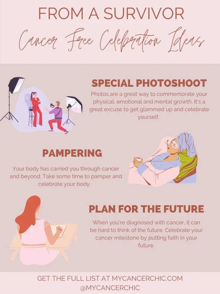 Fun Ways to Celebrate Being Cancer Free Graphic Fun Ways to Celebrate Being Cancer Free Graphic