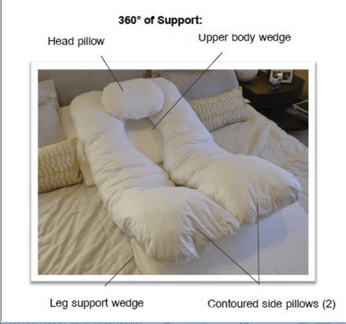sleep again pillow system diagram