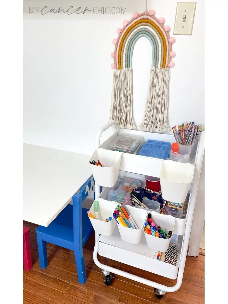 Toddler art cart_playroom organization