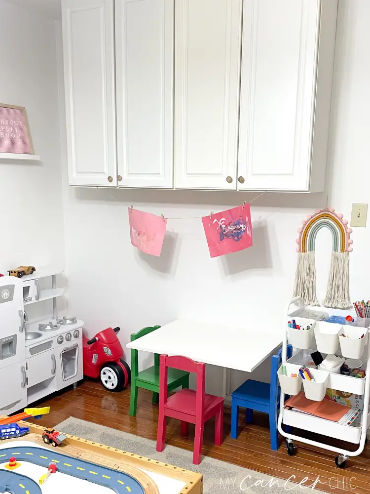 How to Organize a Craft Station For Kids Like a Pro - Organized With Kids